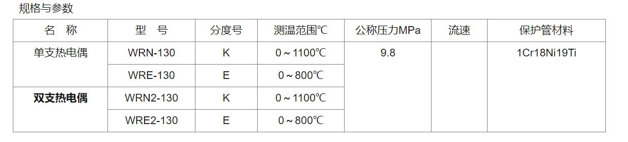 双支8868体育官网入口参数.png